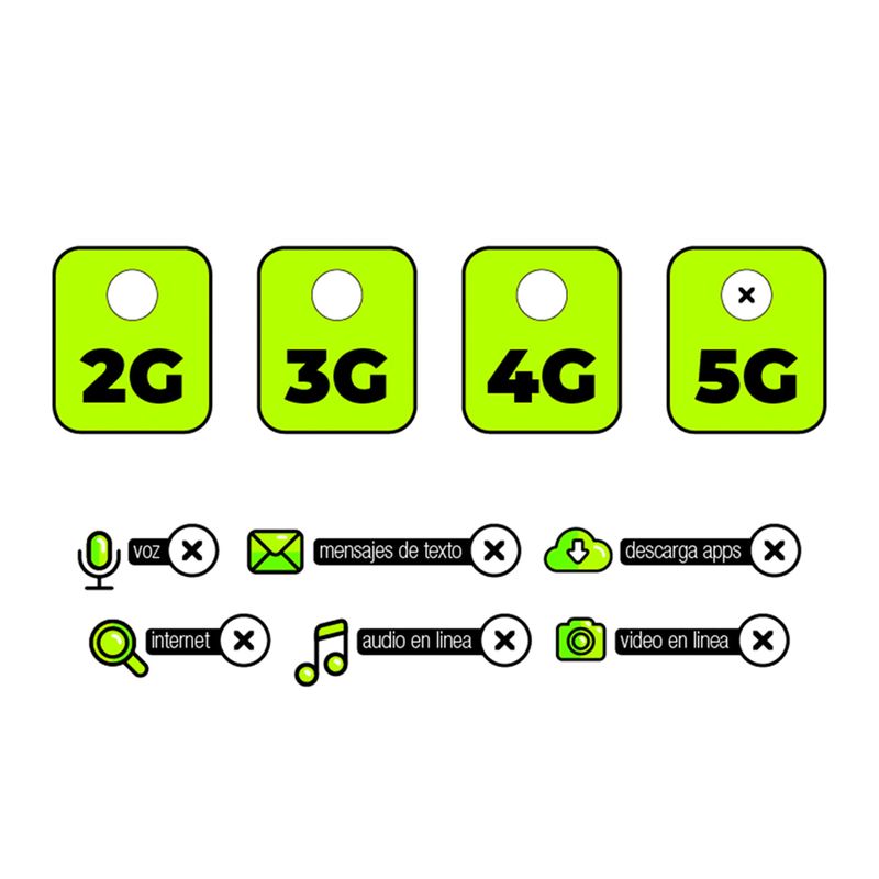 reglamentaria_5G.jpg